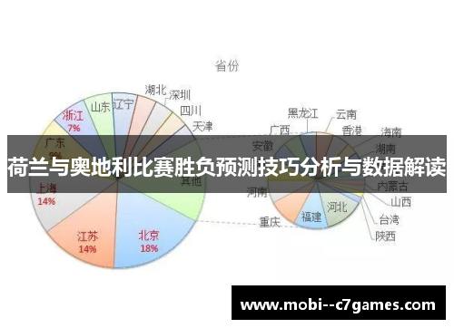 荷兰与奥地利比赛胜负预测技巧分析与数据解读