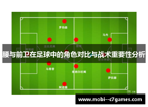 腰与前卫在足球中的角色对比与战术重要性分析