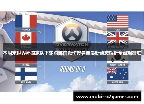 本周末世界杯国家队下轮对阵前瞻伤停名单最新动态解析全盘观察汇