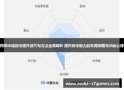 阿斯中场防守提升技巧与方法全面解析 提升防守能力的实用策略与训练心得